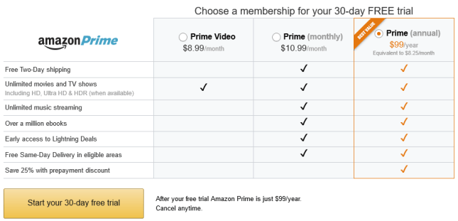 Amazon Prime 2016-04 plans