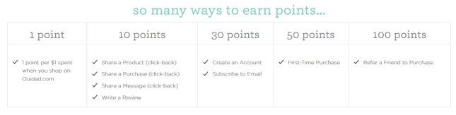 ouidad Loyalty Landing Page 2016-04 earn point