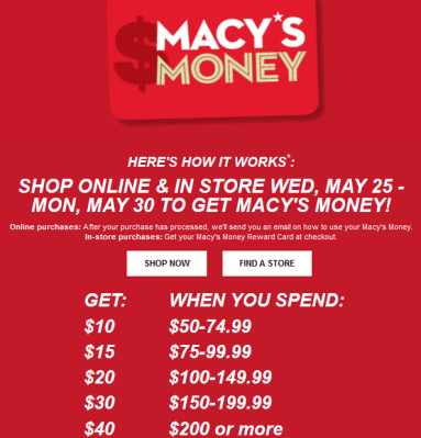 Macys Money 2016-05