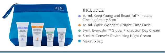 beauty brands 062016 5pc ren gwp 50