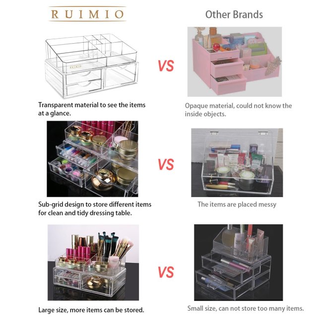 amazon-makeup-organizer