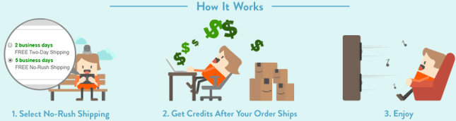 amazon-com-no-rush-shipping