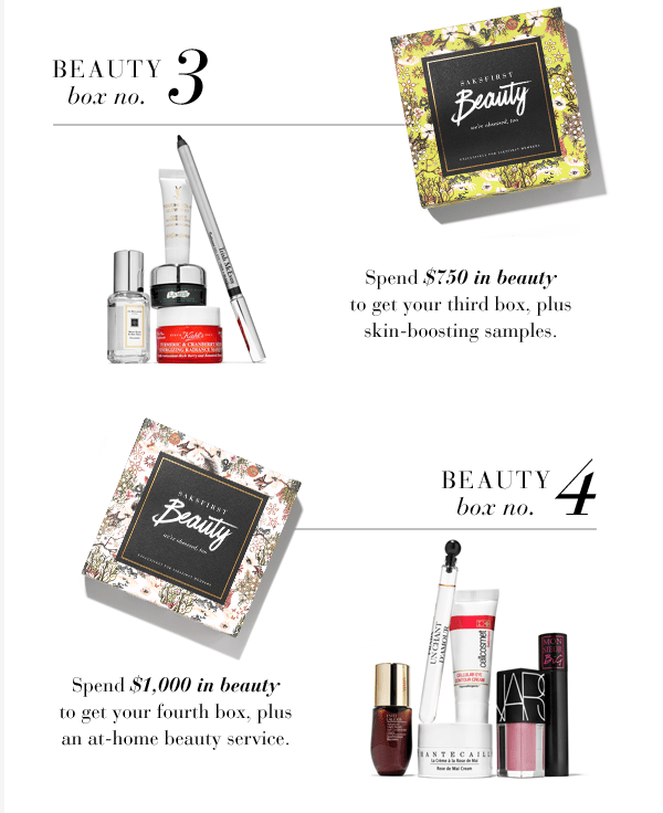 saks rewards feb 2018 see more at icangwp blog