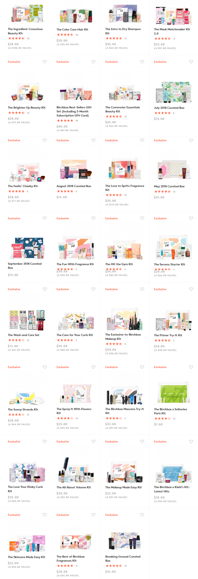 Birchbox Discovery Kits