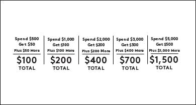 BNY_infinite_rewards_apr_2018