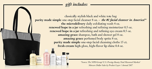 Gmail less than 100 left 8 piece gift tote