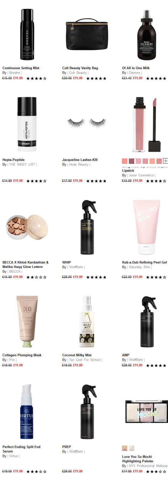 £11 Birthday Boutique   Cult Beauty icangwp blog.png