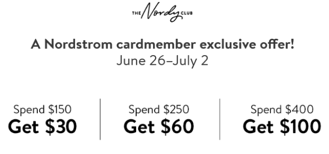 June Spend Get Offer Nordstrom the nordy club