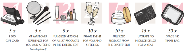 Space NK beauty edit september 2019 icangwp blog