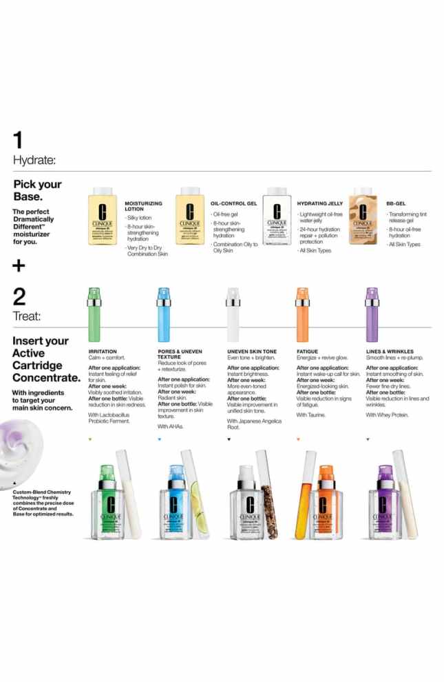 clinique id bb gel.jpeg