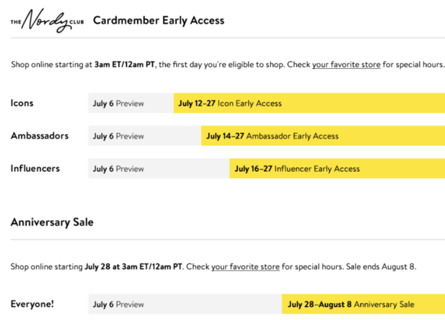 Screenshot 2021-07 Anniversary Sale Nordstrom icangwp