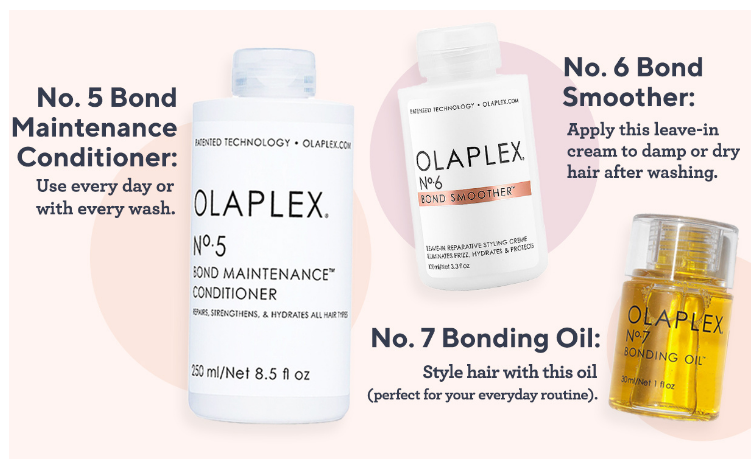 Screenshot 2021-08-13 at 15-19-09 Olaplex - QVC com