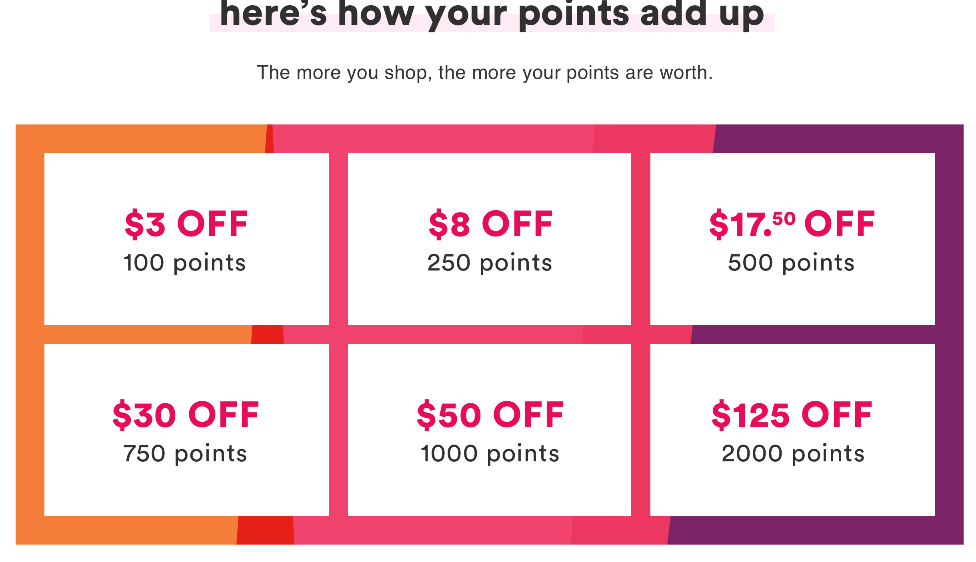 Screenshot 2021-08-16 at 10-38-11 Ulta Rewards - About Ultamate Rewards Program Ulta Beauty