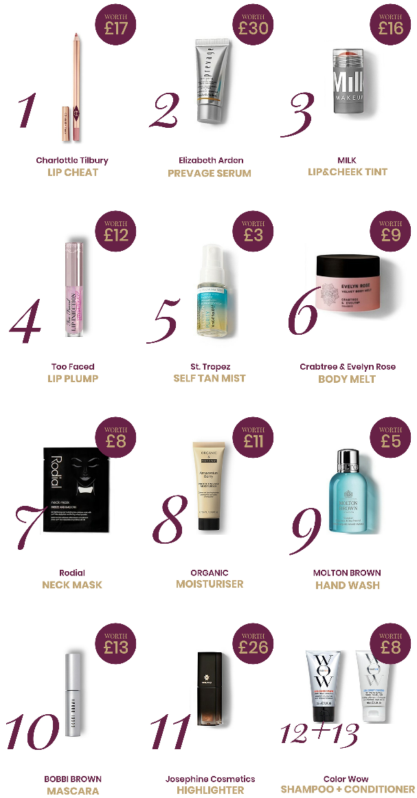 glossyBox Christmas limited edition 2021 Worth 155 icangwp (2)