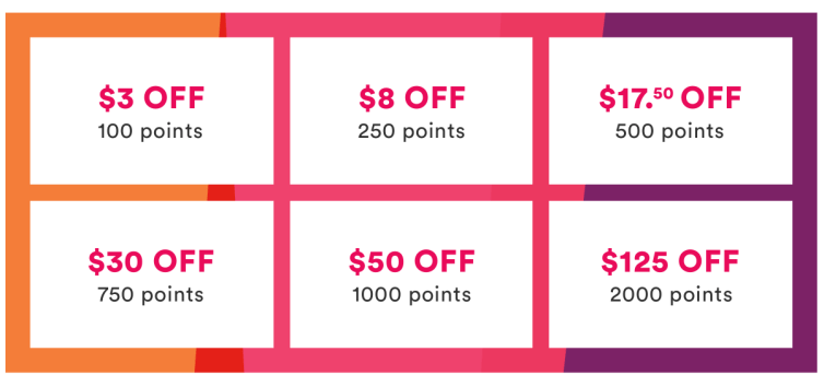 Screenshot 2022-02-07 at 09-48-01 Ulta Rewards - About Ultamate Rewards Program Ulta Beauty