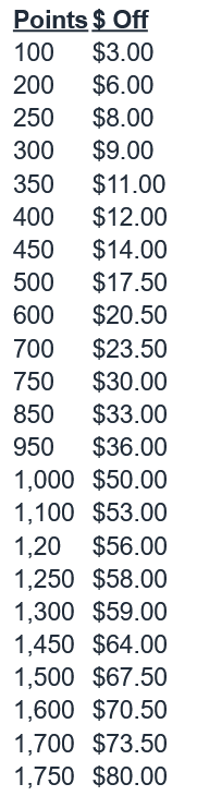 Screenshot 2022-02-07 at 09-52-57 Redeeming Ultamate Reward Points