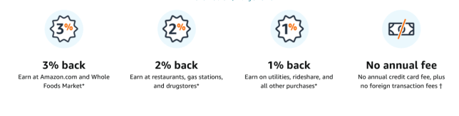 Screenshot 2022-07-07 at 14-04-16 Amazon.com Credit