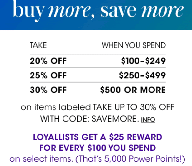 bloomingdale Mom deserves a vacation (and these gifts!)