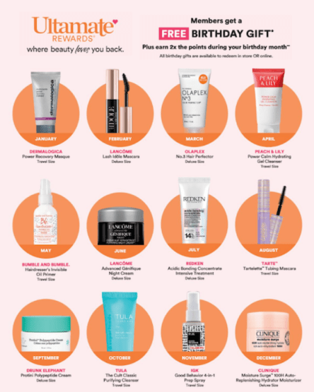 ULTA Birthday Gifts 2023