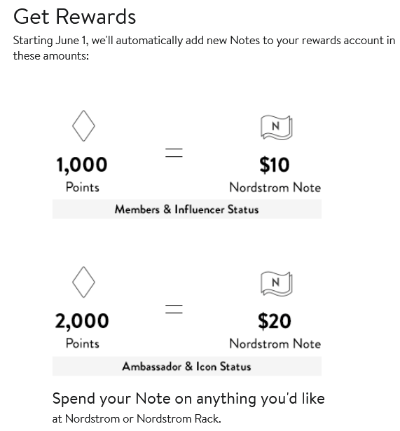 Screenshot 2023-11-22 at 10-25-12 The Nordy Club Nordstrom