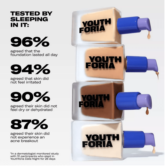 Screenshot 2024-05-02 at 12-50-29 110 DATE NIGHT Skin Tint Serum Foundation - Youthforia Ulta Beauty